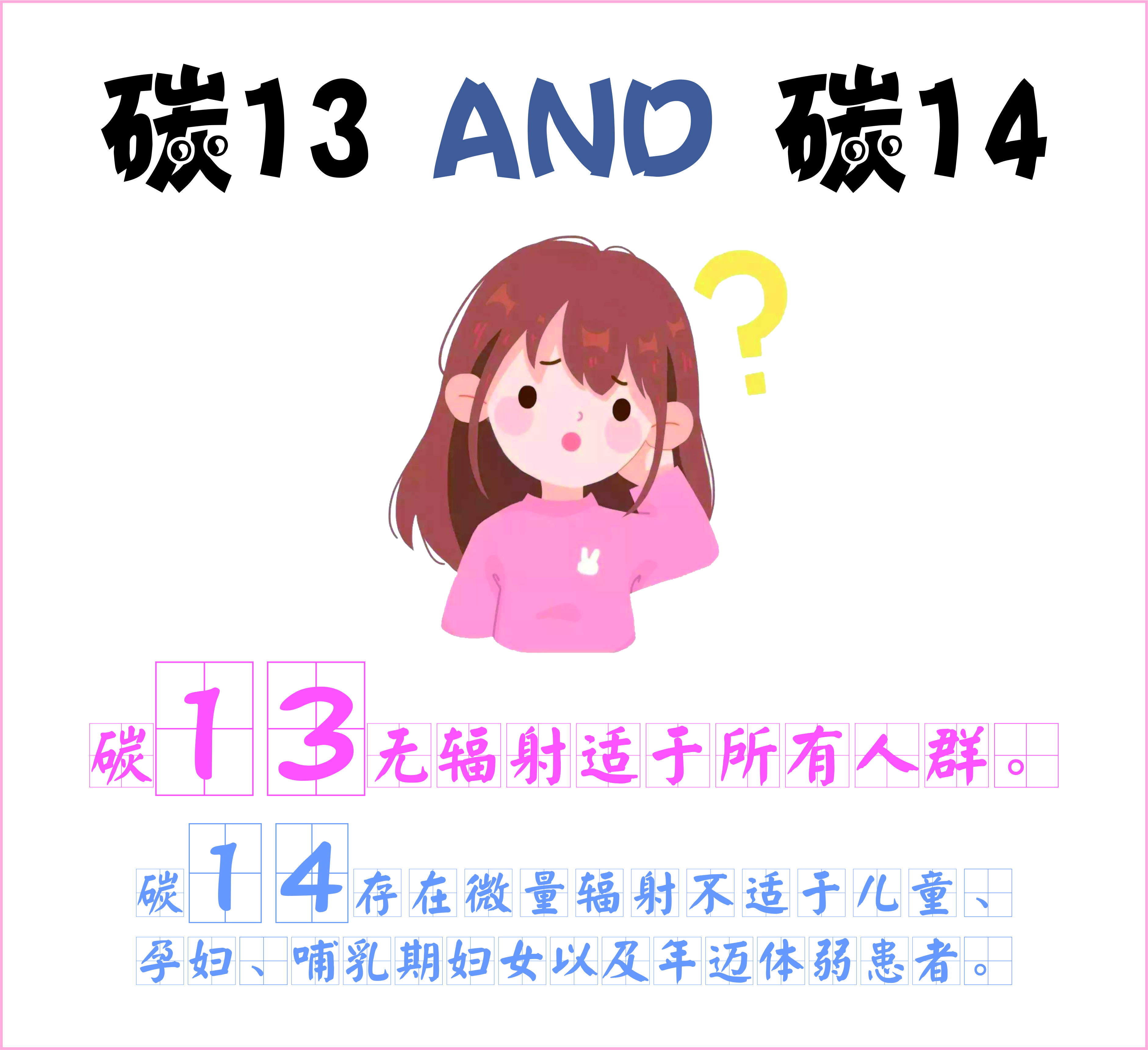 適合兒童、孕婦，所有人都能做的無輻射幽門螺桿菌診斷——碳13呼吸試驗(yàn)來啦~~