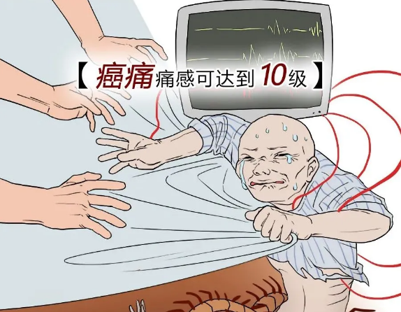 22%的人都可能得癌癥，一篇漫畫告訴你癌癥有多可怕！
