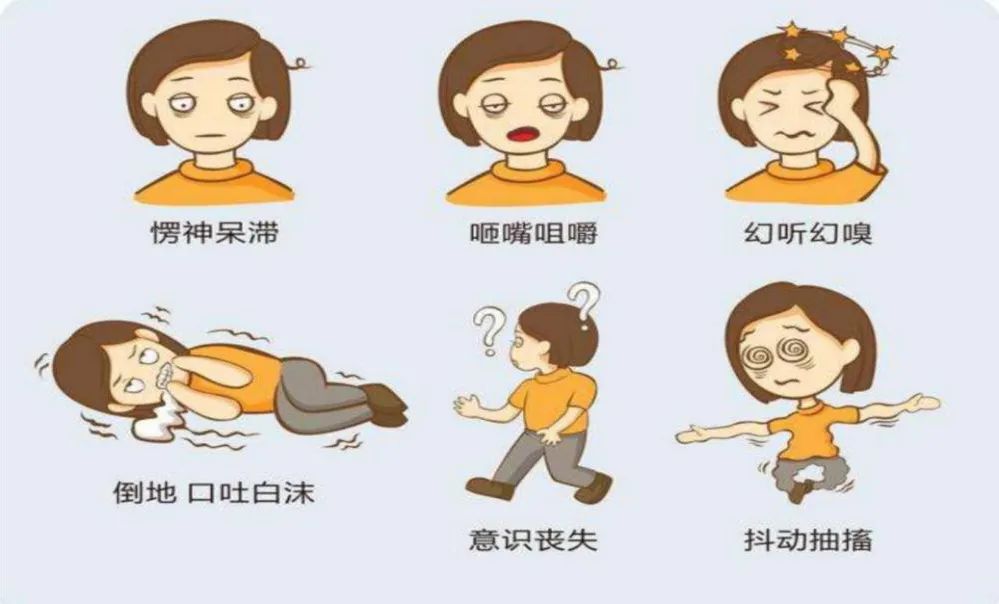 【保山安利醫(yī)院】世界癲癇日 / 多學科協(xié)作成立癲癇患友微信群，幫助患者排憂解難！